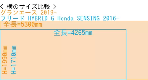 #グランエース 2019- + フリード HYBRID G Honda SENSING 2016-